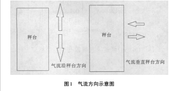 气流2.jpg