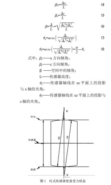 柱式2.jpg图片1.png