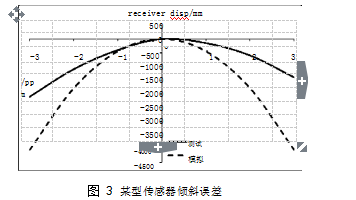 柱式7.jpg图片1.png