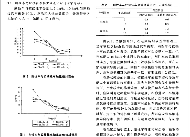 刚性2.jpg