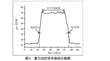 动态5.jpg