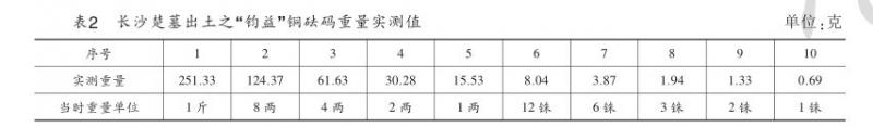 衡器6.jpg图片1.png