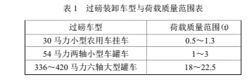 分度1.jpg图片1.png