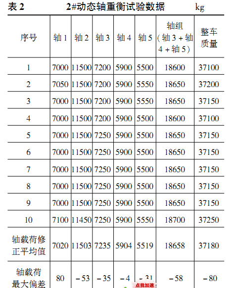 动态3.jpg图片1.png