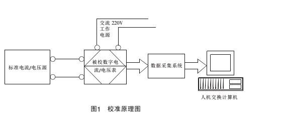 校准1.jpg