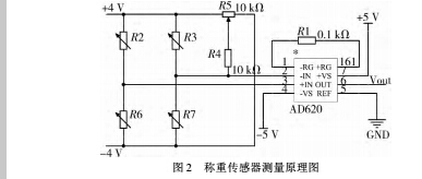 系数3.jpg