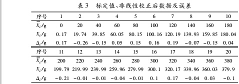 系数8.jpg