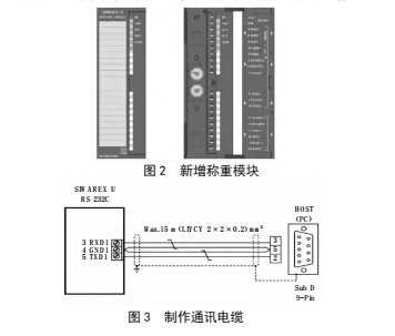 装煤2.jpg