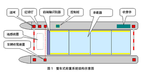 整车2.jpg