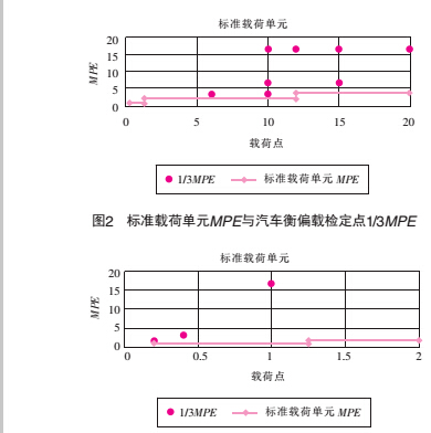 测量5.jpg