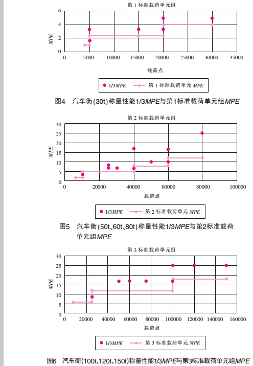 测量7.jpg