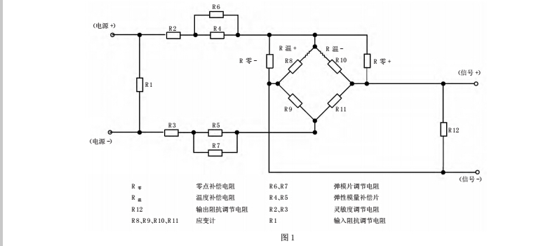 弹性1.jpg