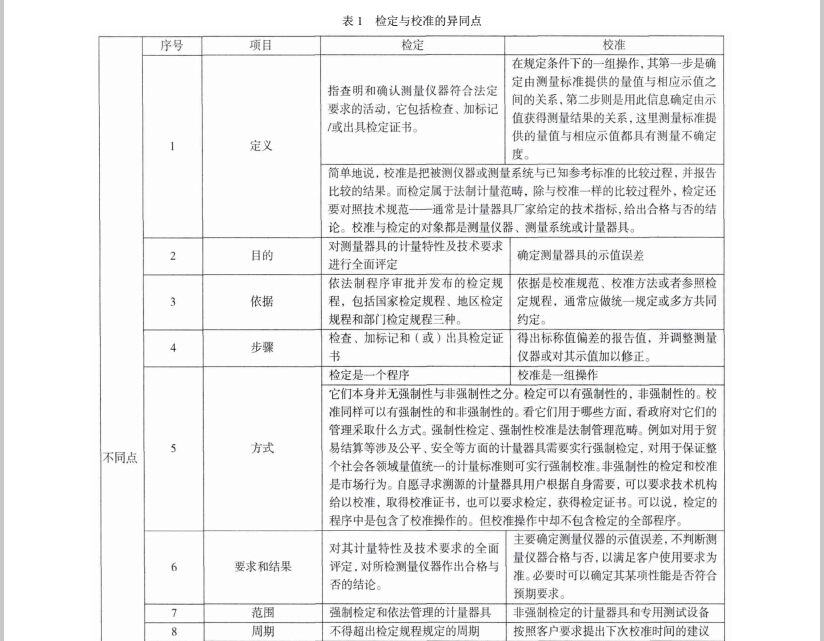 校准1.jpg