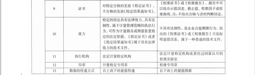 校准2.jpg