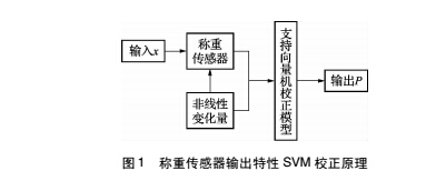 系统1.jpg
