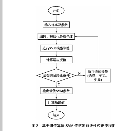 系统4.jpg