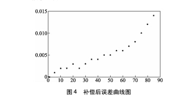 系统8.jpg