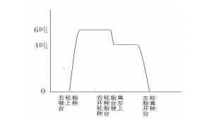 平台3.jpg