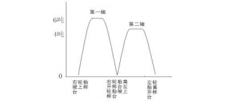 平台5.jpg