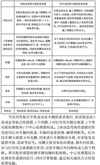 平台7.jpg