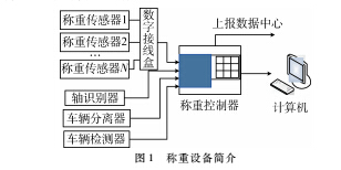 数据1.jpg