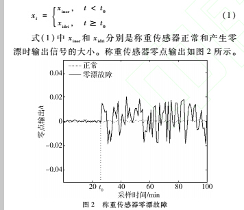 数据2.jpg