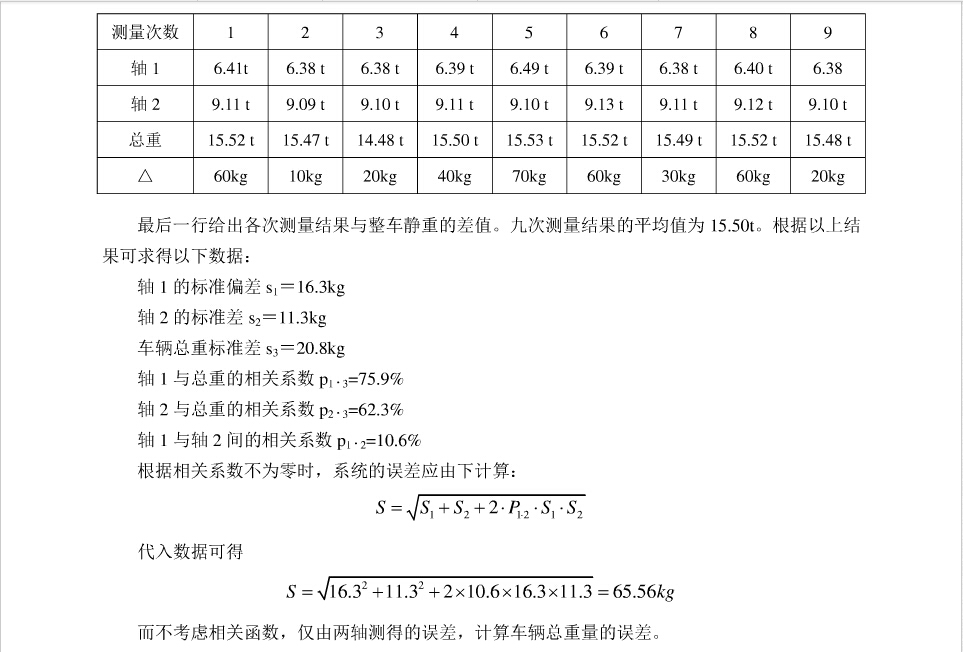 轴重2.jpg