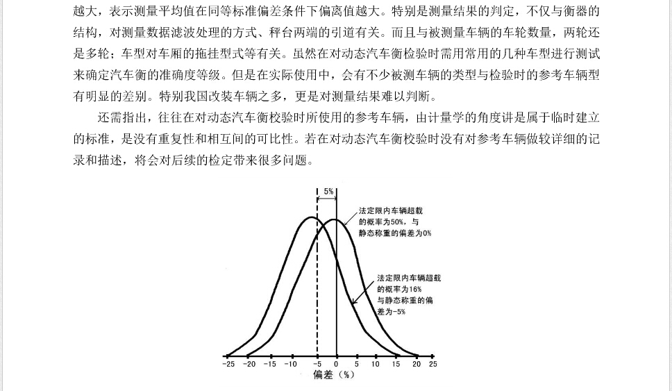 轴重4.jpg