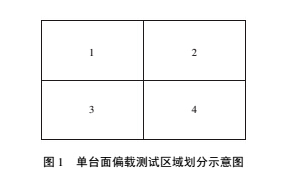 测试.jpg