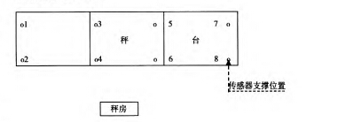 秤体1.jpg