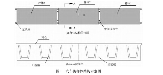 秤体1.jpg