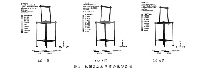 传感器4.jpg