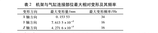 传感器6.jpg