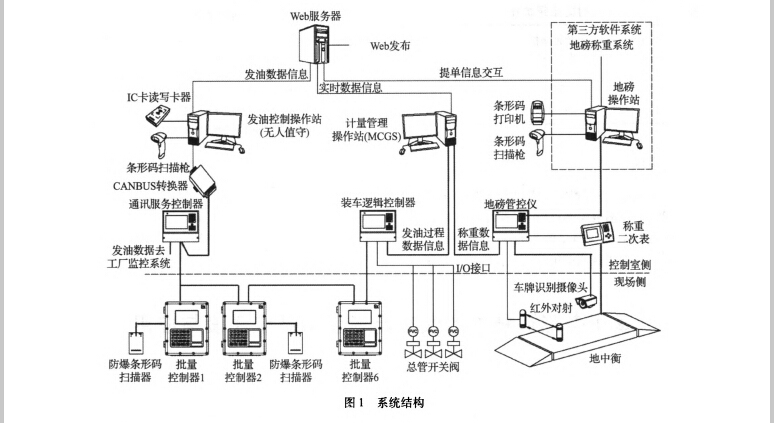 服务器1.jpg