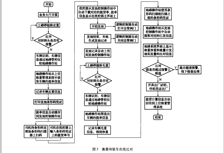 服务器3.jpg