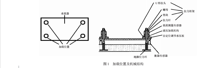加载1.jpg