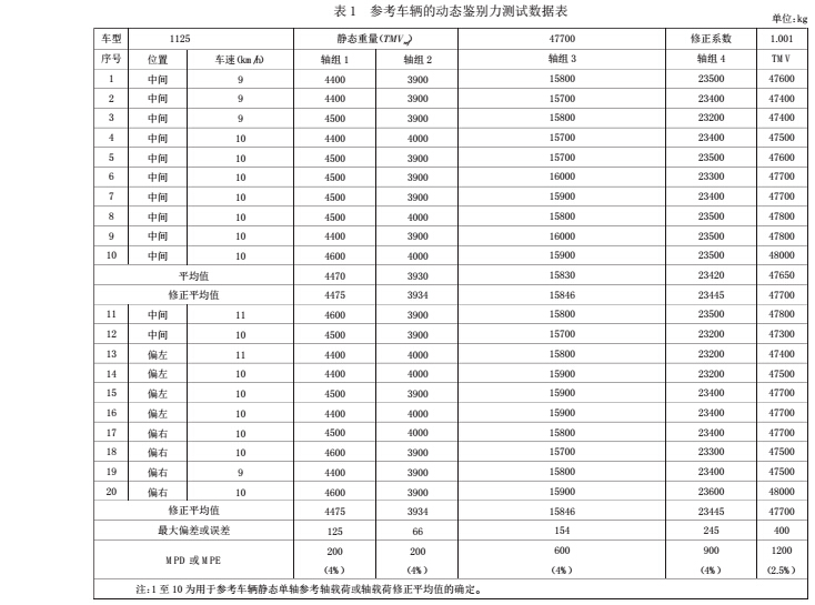 动态3.jpg