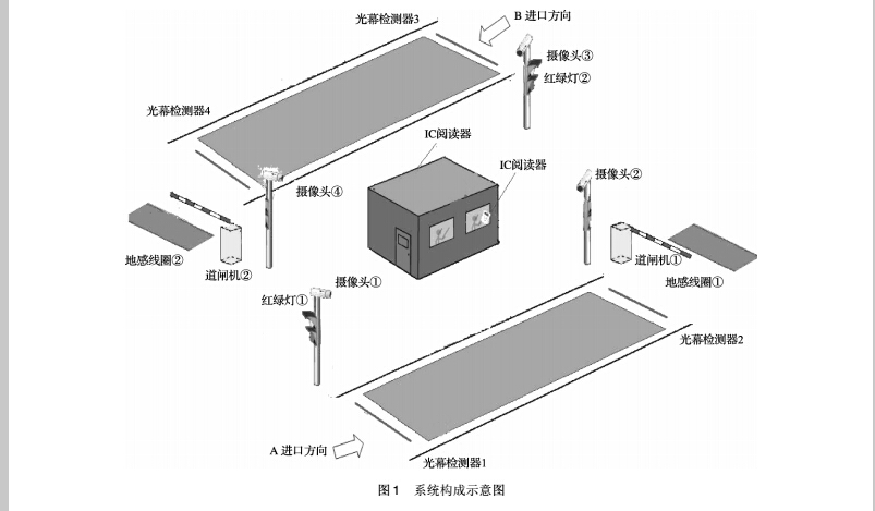 系统1.jpg