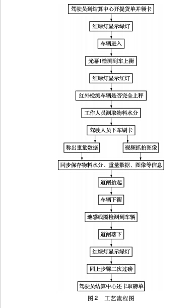 系统2.jpg