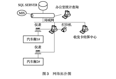 系统3.jpg