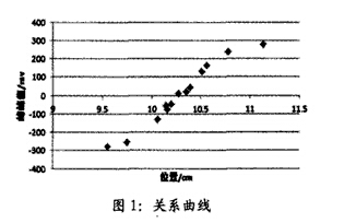 曲线1.jpg