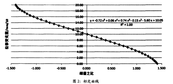 曲线2.jpg