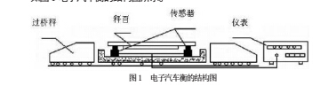 结构1.png