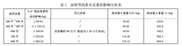 邮箱1.png