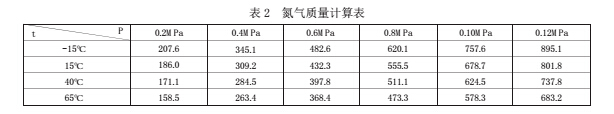 邮箱2.png