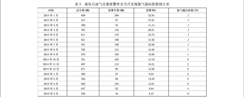 邮箱5.png