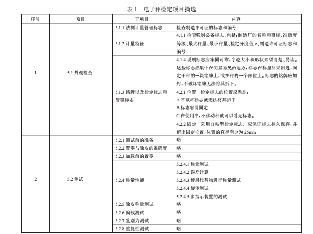 指数.png