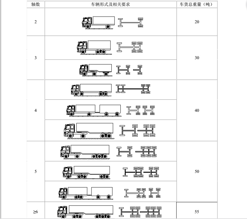 轴重秤.jpg