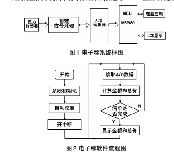 压力1.jpg