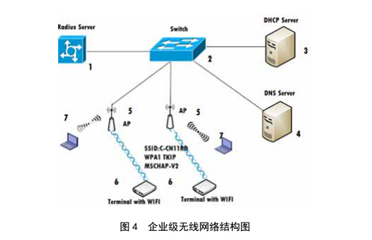 协议3.jpg